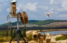 Drone Anti-Drone Industry Spread Across the Globe