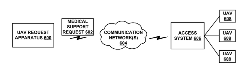 Google Emergency Medical Drone Patent