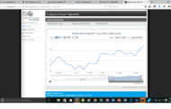 Reality Shares Creates First Drone Stock Index