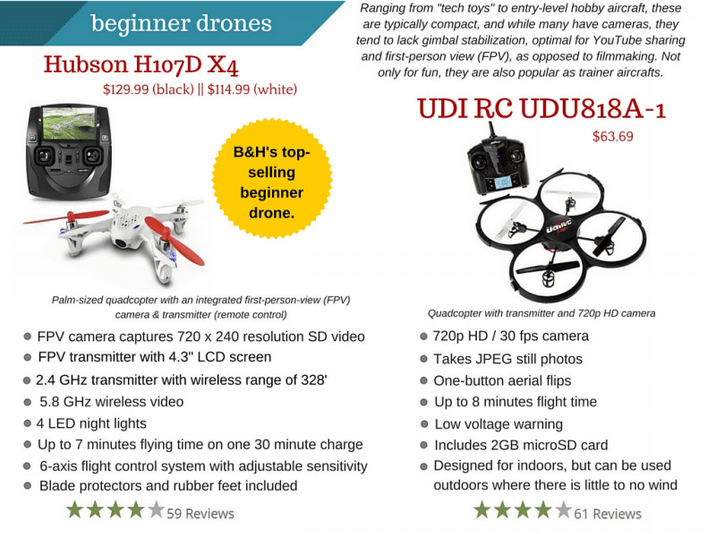 A Retailer's Take on Best Drones for Beginners through Advanced