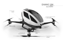 EHang Drone Taxi Ready for Takeoff in NV