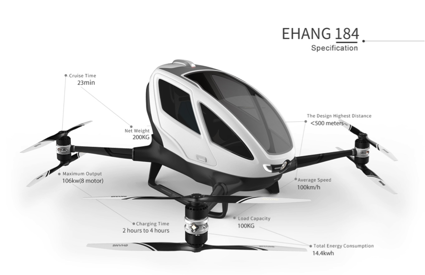 Ehang taxi sale