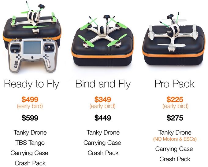 tanky drone buy options