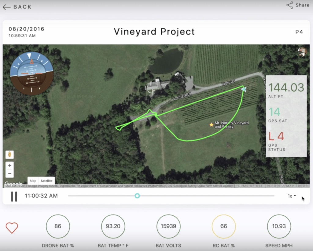 Airnest flight logging metrics