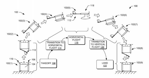 amazon drone design