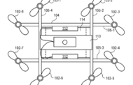 Amazon’s Newest Patent: “Virtual Safety Shroud” for Drones