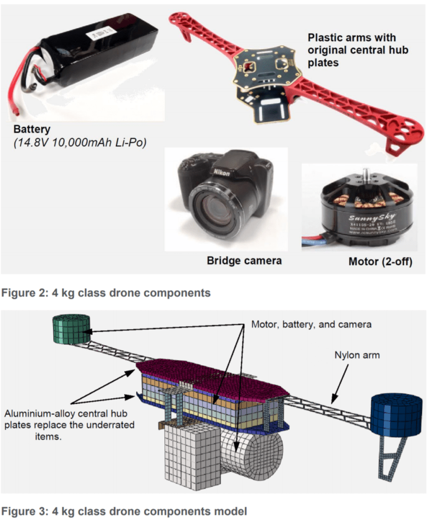 UK drone study 4kg controversial drone