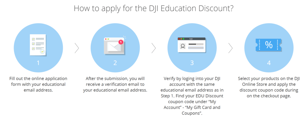 Dji store online coupon