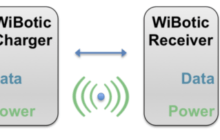 WiBotic PowerPad Offers Autonomous Wireless Charging Pad for Drones