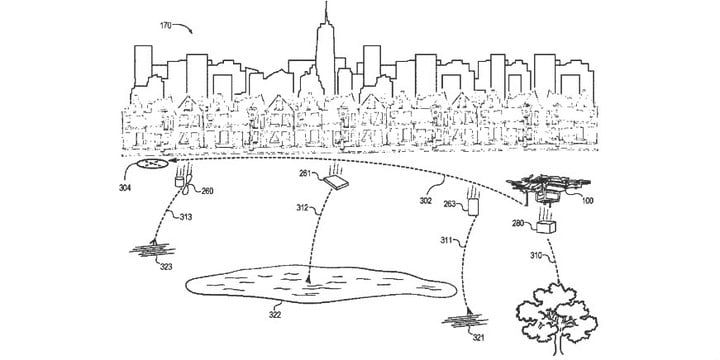 amazon self-destruct drone system safety