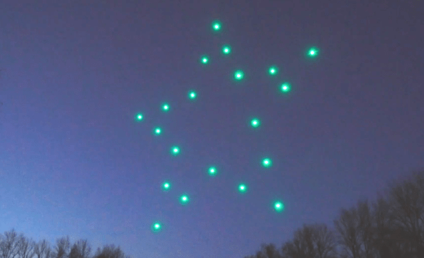 synchronized drone show
