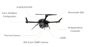 Apollo Robotics Offers Early-Bird Autonomous Drone Program