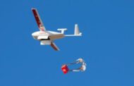 How Zipline Became a $1.2 Billion Drone Company