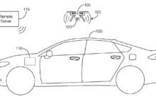 Ford Files Patent for a Drone that Launches from your Trunk