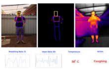 Drone Tech Can ID COVID-19 Symptoms From Above