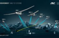 AeroVironment Financials Flying High in the Drone World
