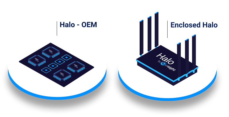 connectivity for drones