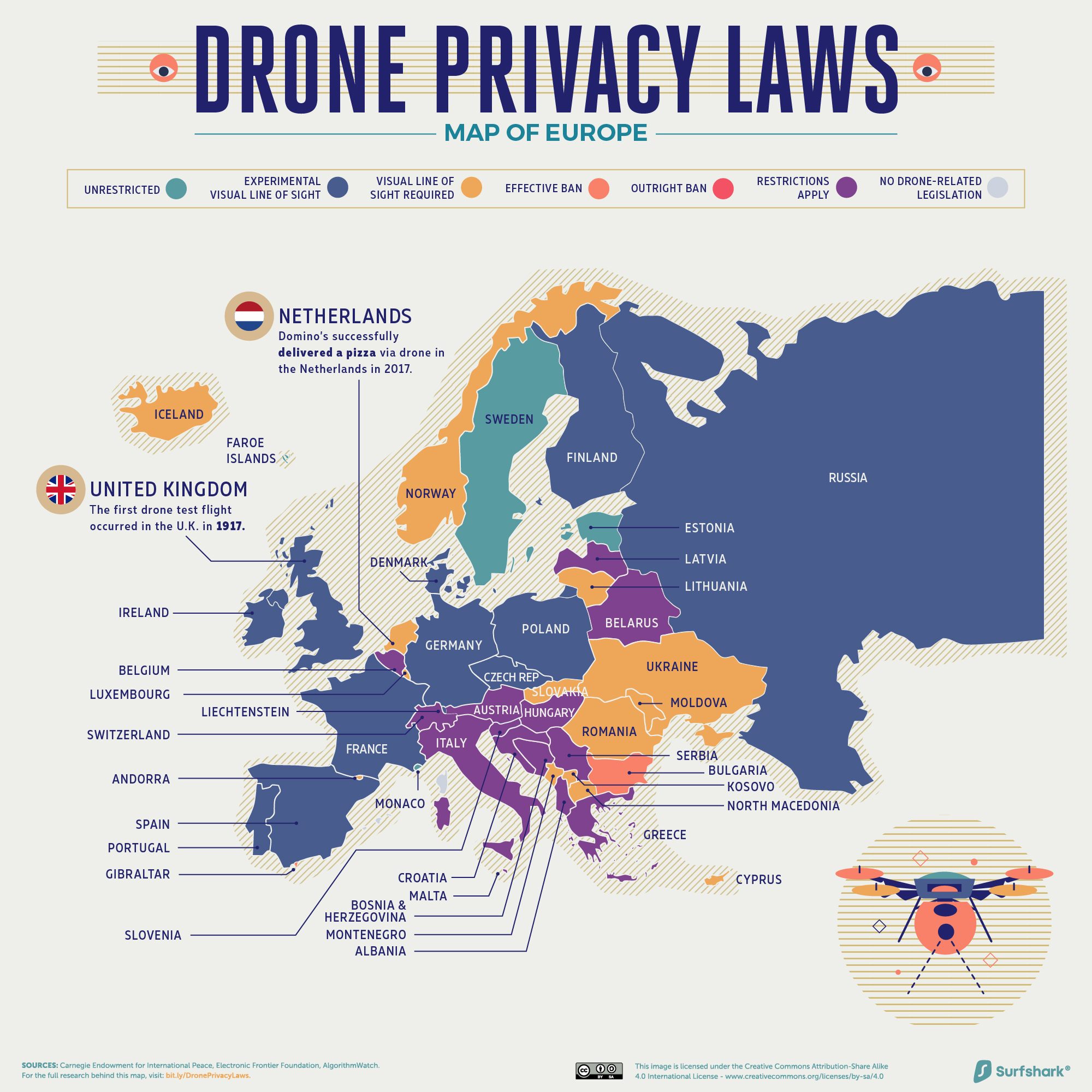 Drone Privacy Laws Around the World DRONELIFE