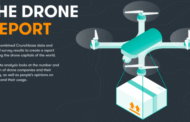 Where are the Drone Companies? The Drone Capitals of the World