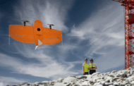 3D Drone Mapping Data Capture: WingtraOne GEN II's Oblique Camera Configuration