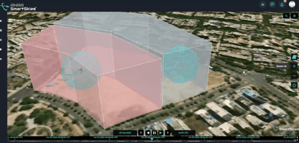 ANRA drone tracking