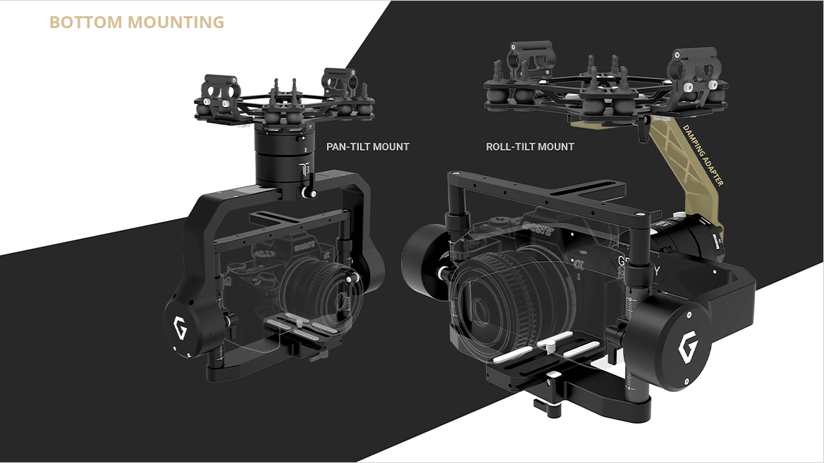 Gremsy 2-axis gimbal