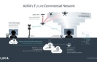 How FCC-Licensed Aviation Spectrum Enables BVLOS Drone Flight: AURA Networks