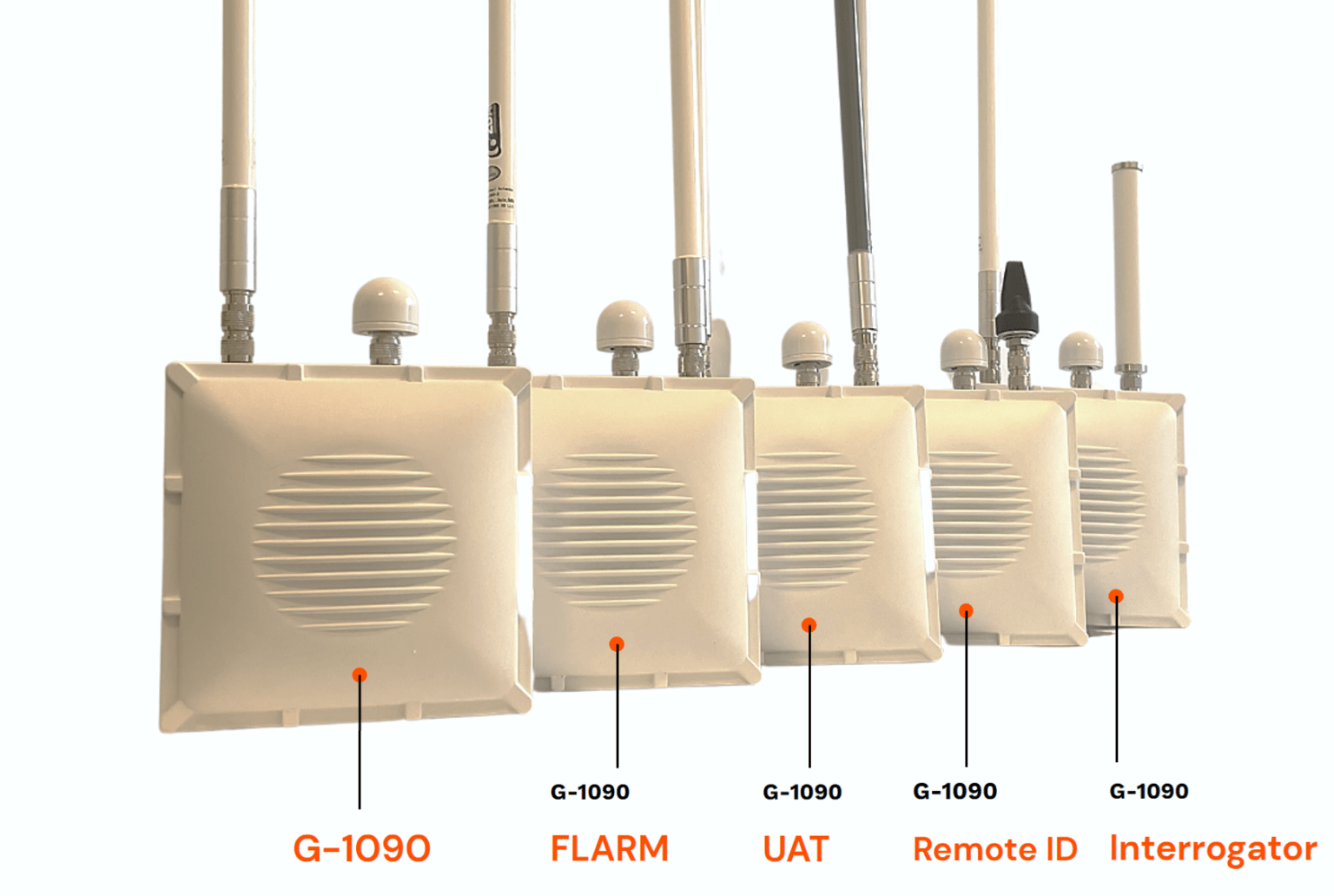 Involi Ground Receivers - DRONELIFE