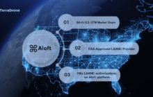 Terra Drone Corporation Expands into U.S. Market through Strategic Investment in Aloft Technologies