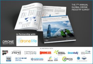 Drone Industry Insights Survey