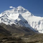 Himalayas Mapping Technology