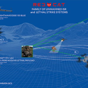 Low-cost ISR drones, Red Cat, Teal, FlightWave