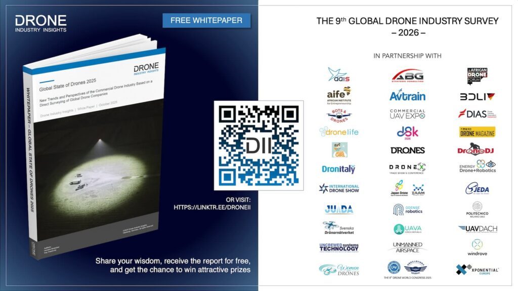 Drone Industry Insights Launches the 9th Edition of the Global Drone ...